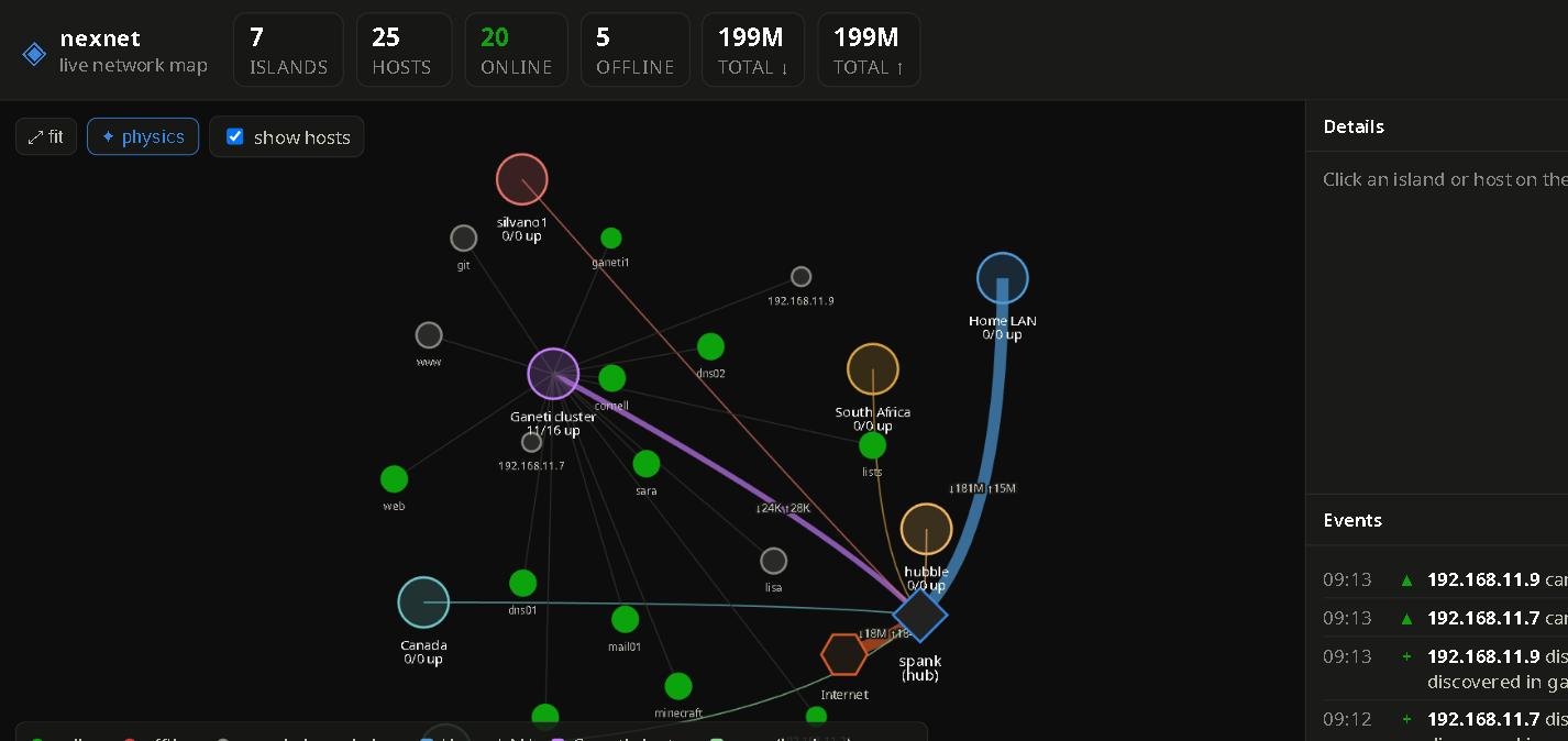 nexnet screenshot